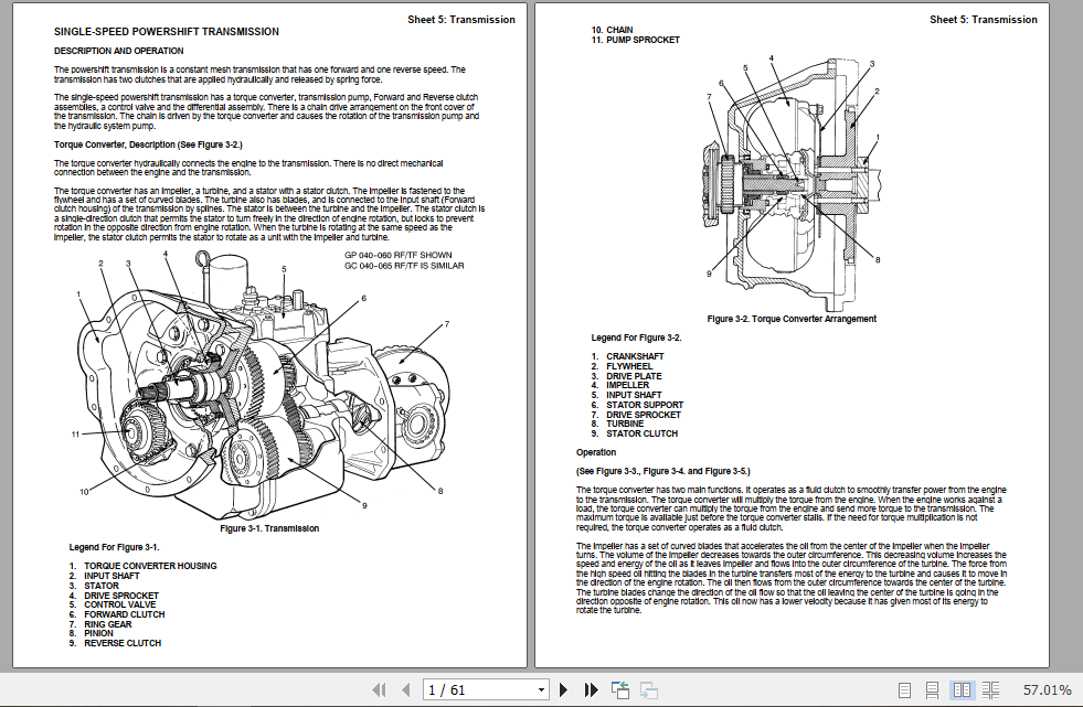 Yale Class 5 Internal Combustion Engine Trucks E177 GP TG Service Manual 2