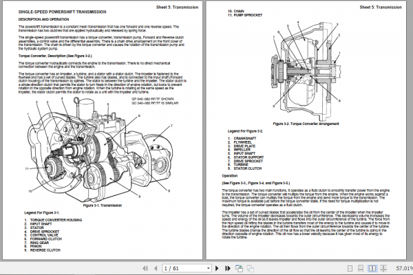 Yale Class 5 Internal Combustion Engine Trucks E177 GP ZG Service Manual 2