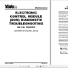 Yale Class 5 Internal Combustion Engine Trucks E813 GDPGLP35 40LJ GDPGLP45 55 MJ Europe Service Manual 1