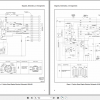 Yale Class 5 Internal Combustion Engine Trucks E813 GDPGLP35 40LJ GDPGLP45 55 MJ Europe Service Manual r5