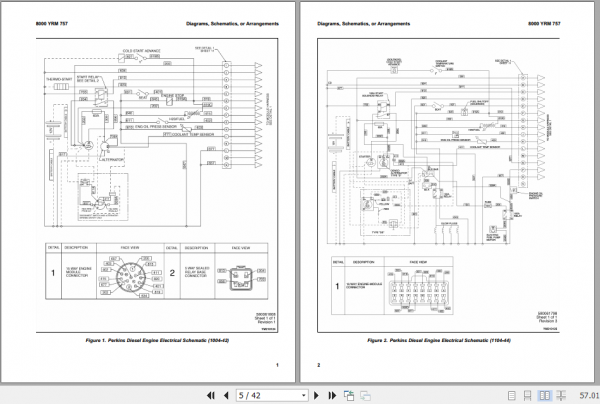 Yale Class 5 Internal Combustion Engine Trucks E813 GDPGLP35 40LJ GDPGLP45 55 MJ Europe Service Manual r5