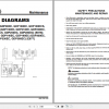 Yale Class 5 Internal Combustion Engine Trucks E876 GDP190DC GDP280DC Service Manual 4
