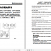 Yale Class 5 Internal Combustion Engine Trucks E876 GDP80DC GDP120DC Europe Service Manual 3