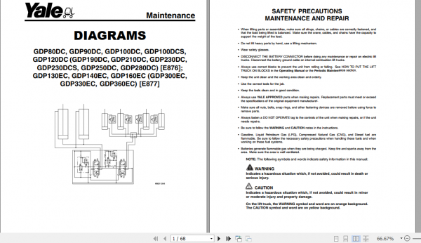 Yale Class 5 Internal Combustion Engine Trucks E876 GDP80DC GDP120DC Europe Service Manual 3