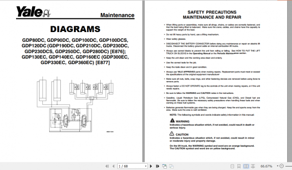 Yale Class 5 Internal Combustion Engine Trucks E877 GDP130EC GDP160EC Europe Service Manual 1