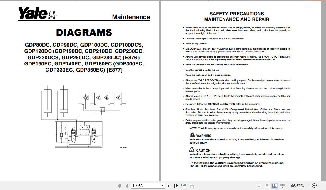 Yale Class 5 Internal Combustion Engine Trucks E877 GDP130EC GDP160EC Europe Service Manual 1