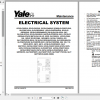 Yale Class 5 Internal Combustion Engine Trucks F813 GLPGDP 40VX5 55VX Europe Service Manual 3