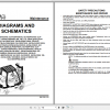 Yale Class 5 Internal Combustion Engine Trucks F813 GPGDPGLP080VX 120VX Service Manual 3