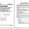 Yale Class 5 Internal Combustion Engine Trucks F876 GDP190DC GDP280DC Service Manual 1