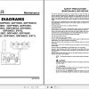 Yale Class 5 Internal Combustion Engine Trucks F877 GDP130EC GDP160EC Europe Service Manual 2