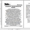 Yale Class 5 Internal Combustion Engine Trucks F878 GLP60 70VX GDP60 70VX Europe Service Manual 2