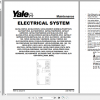 Yale Class 5 Internal Combustion Engine Trucks G813 GP080 120VX GDP080 120VX Service Manual 4