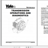 Yale Class 5 Internal Combustion Engine Trucks G877 GDP130EC GDP160EC Europe Service Manual 2