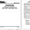 Yale Class 5 Internal Combustion Engine Trucks G877 GDP130EC GDP160EC Europe Service Manual 3