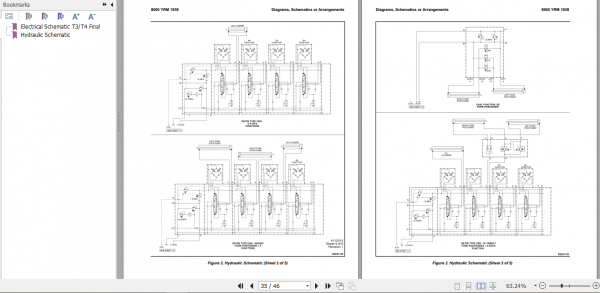 Yale Class 5 Internal Combustion Engine Trucks G877 GDP130EC GDP160EC Europe Service Manual 5