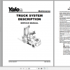 Yale Class 5 Internal Combustion Engine Trucks H877 GDP130EC GDP160EC Europe Service Manual 2