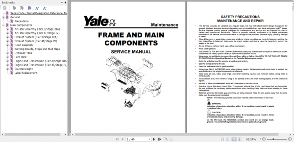 Yale Class 5 Internal Combustion Engine Trucks H877 GDP130EC GDP160EC Europe Service Manual 3