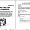 Yale Class 5 Internal Combustion Engine Trucks J813 GLPGDP40VX5 55VX Europe Service Manual 3