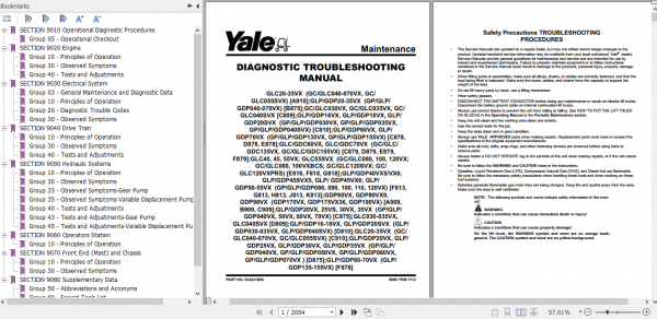 Yale Class 5 Internal Combustion Engine Trucks K813 GLPGDP40VX GLPGDP55VX Europe Service Manual 1