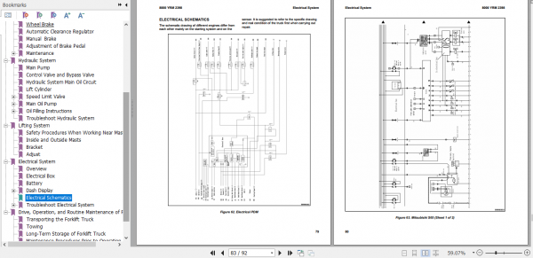 Yale Internal Combustion Engine Truck A7S6 GP080UX GP090UX GP100UX Service Manual 4