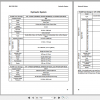 Yale Internal Combustion Engine Truck A7S6 GP40UX GP45UX GP50UX5 Service Manual 2