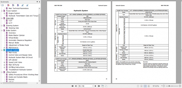 Yale Internal Combustion Engine Truck A7S6 GP40UX GP45UX GP50UX5 Service Manual 2