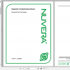 Yale Nuvera Fuel Cell System C1200V48 C1201V48 C1202V48 Service Manual 4