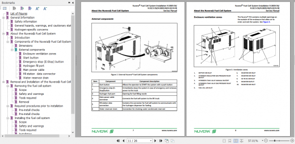 Yale Nuvera Fuel Cell System N1800V36 N1821V36 N1800V48 N1824V48 Service Manual 2