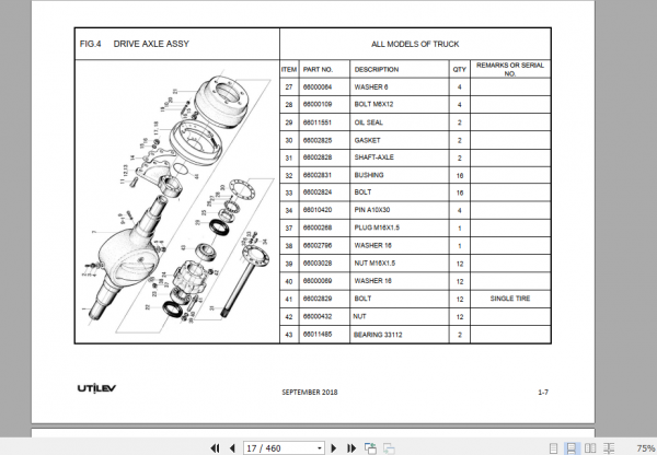 Yale Utilev Internal Combustion Counterbalanced Trucks A266 UT1.5 1.8P Parts Catalog 1