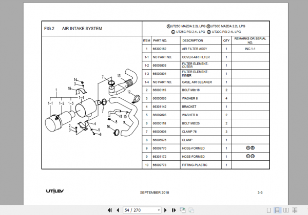 Yale Utilev Internal Combustion Counterbalanced Trucks A279 UT2.0 3.2C Parts Catalog 2