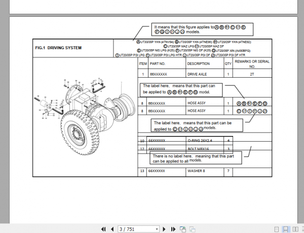Yale Utilev Internal Combustion Counterbalanced Trucks A281 UT20 25P UT30 35P Parts Catalog 1