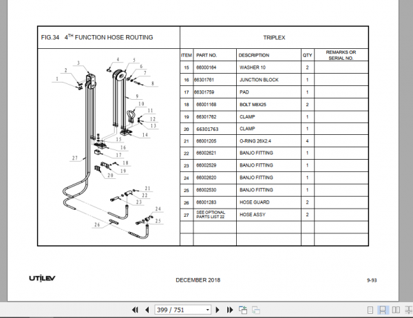 Yale Utilev Internal Combustion Counterbalanced Trucks A281 UT20 25P UT30 35P Parts Catalog 4