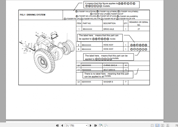Yale Utilev Internal Combustion Counterbalanced Trucks A285 UT20 25P UT30 35P Parts Catalog 2