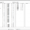 Yale Utilev Internal Combustion Counterbalanced Trucks A285 UT20 25P UT30 35P Parts Catalog 4