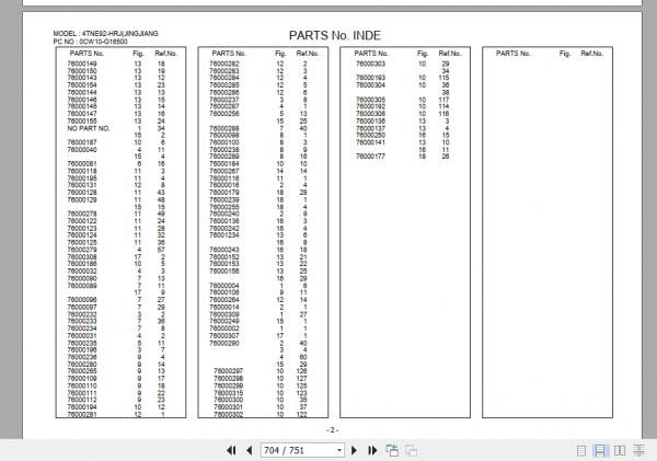 Yale Utilev Internal Combustion Counterbalanced Trucks A285 UT20 25P UT30 35P Parts Catalog 4