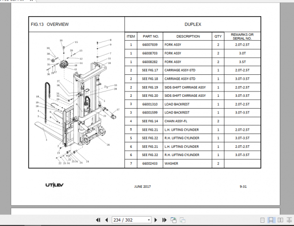 Yale Utilev Internal Combustion Counterbalanced Trucks A374 UT15 25PFE Parts Catalog 4