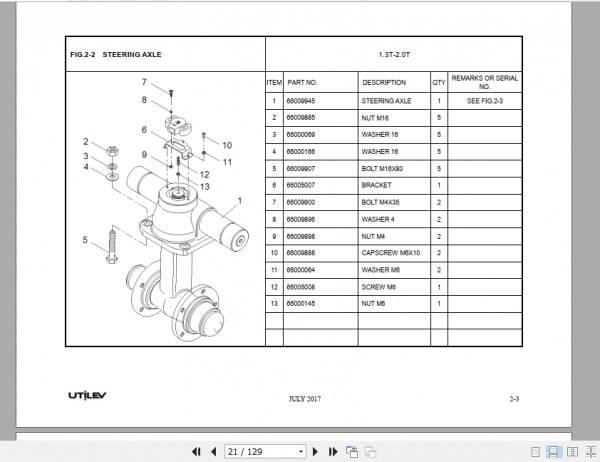 Yale Utilev Internal Combustion Counterbalanced Trucks A377 UT13 20PTE Parts Catalog 2