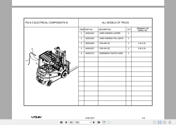 Yale Utilev Internal Combustion Counterbalanced Trucks A379 UT15 25PFE Parts Catalog 2