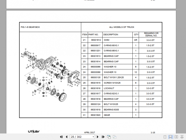 Yale Utilev Internal Combustion Counterbalanced Trucks A396 UT30 35PFE Parts Catalog 2