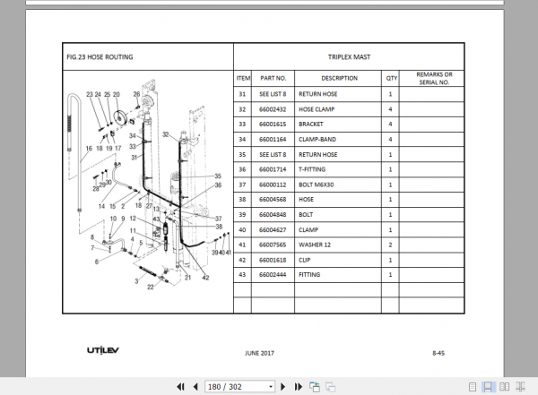 Yale Utilev Internal Combustion Counterbalanced Trucks A396 UT30 35PFE Parts Catalog 4
