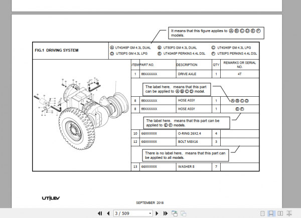 Yale Utilev Internal Combustion Counterbalanced Trucks A408 UT40 50PS Parts Catalog 2