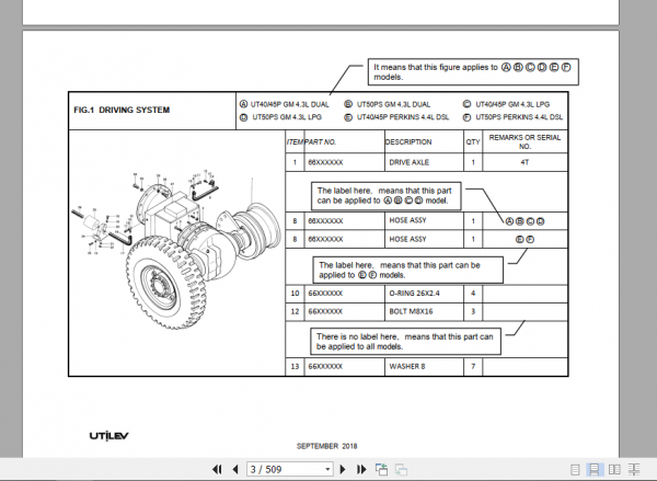 Yale Utilev Internal Combustion Counterbalanced Trucks A411 UT40 50PS Parts Catalog 2