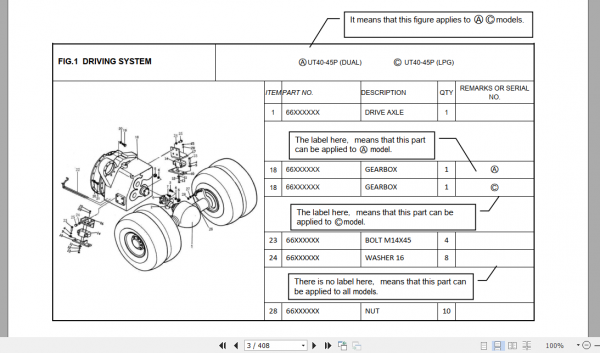 Yale Utilev Internal Combustion Counterbalanced Trucks A413 UT50 70P Parts Catalog 2