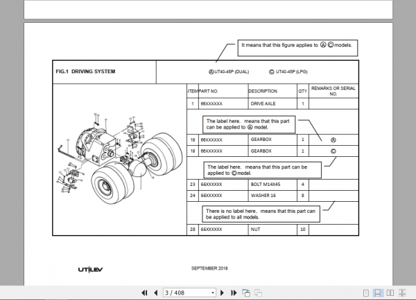 Yale Utilev Internal Combustion Counterbalanced Trucks A417 UT50 70P Parts Catalog 2