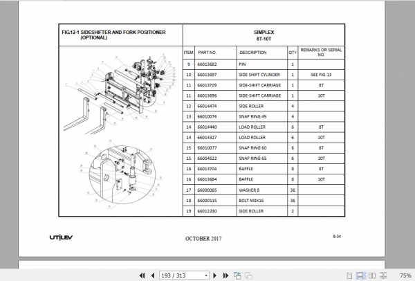 Yale Utilev Internal Combustion Counterbalanced Trucks A973 UT80 100P Parts Catalog 4
