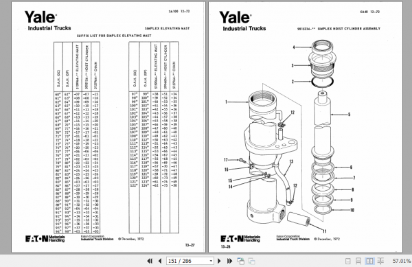 Yale Utilev Internal Combustion Counterbalanced Trucks Z946 GCGLC 020 040 Parts Catalog 2