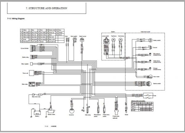 Yanmar Crawler Carriers C12R Wiring Diagrams 4480306