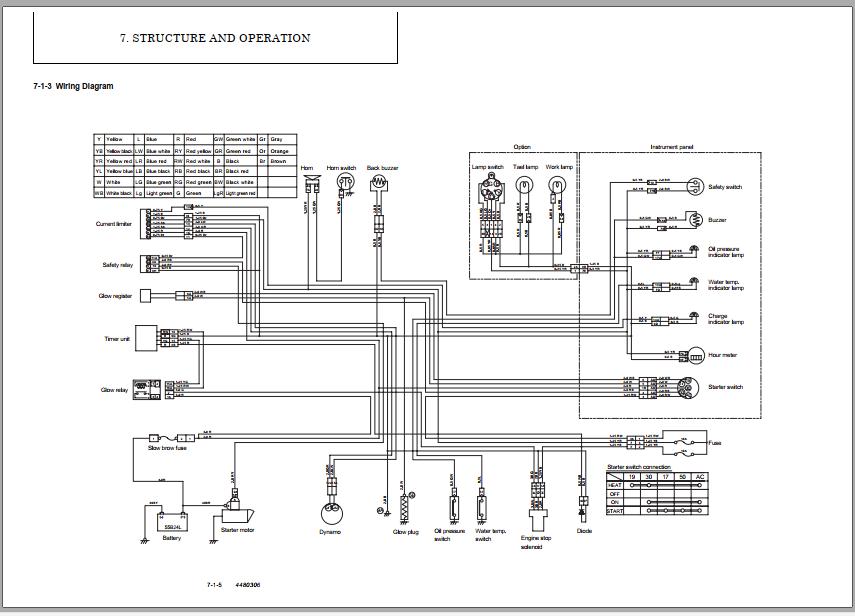 Yanmar Crawler Carriers C12R Wiring Diagrams 4480306