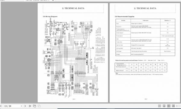 Yanmar Crawler Carriers C20R Service Manuals EN PDF 2