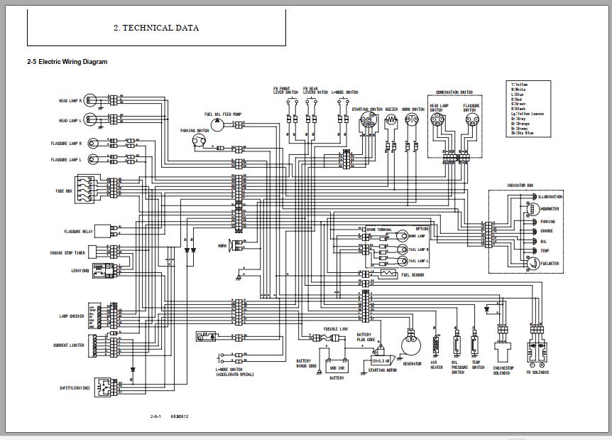 Yanmar Crawler Carriers C30R 2 Wiring Diagrams 6530512